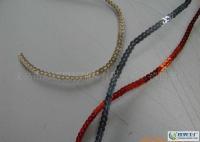 義烏市珍博服裝輔料銷售部 連接全球市場(chǎng)的服裝輔料專家